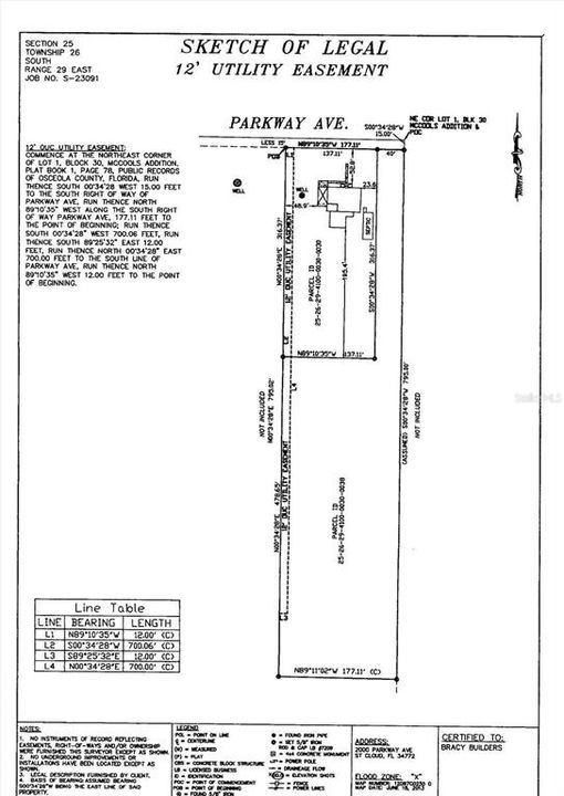 En Venta: $350,000 (2.20 acres)