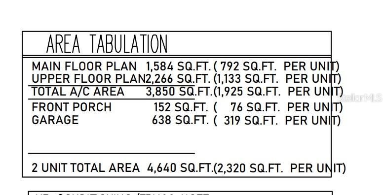 For Sale: $249,900 (0.11 acres)