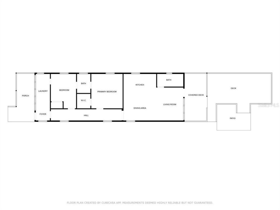 Blueprint of Home