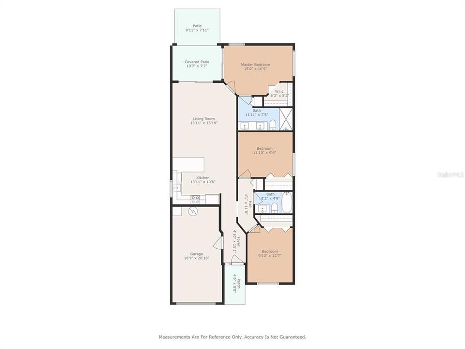 Unit Layout