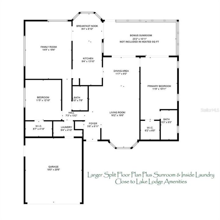 Floor plan review~