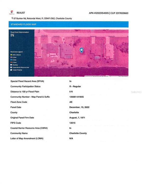 Flood Map showing flood zone for property.