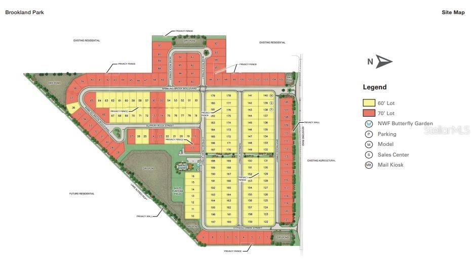 Site Map