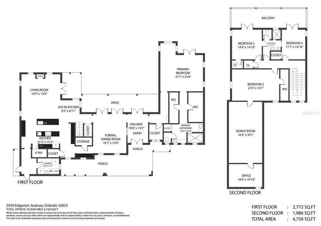 En Venta: $1,249,000 (4 camas, 2 baños, 5475 Pies cuadrados)