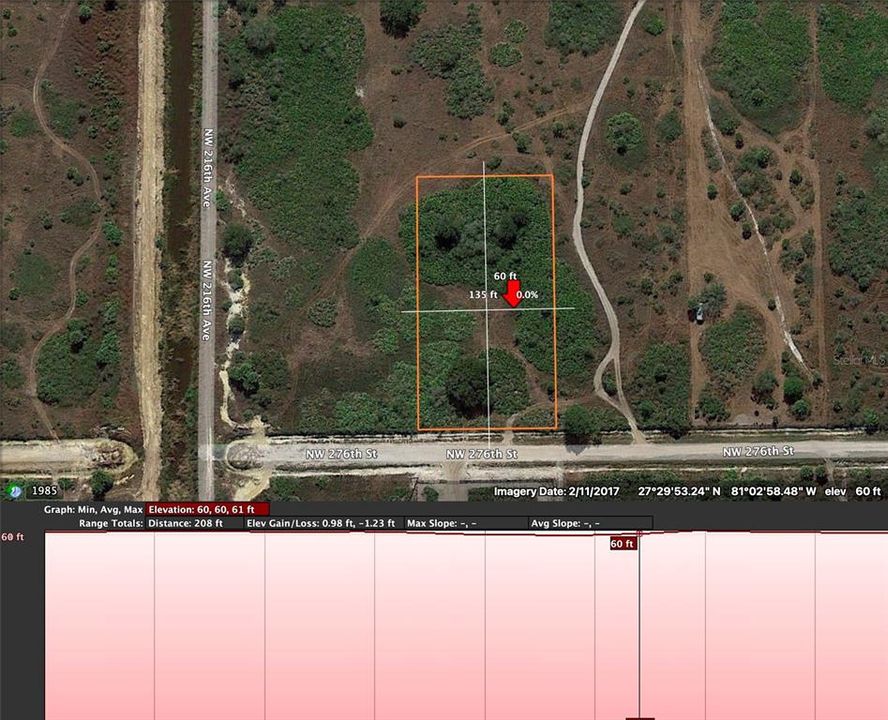 Activo con contrato: $31,000 (1.25 acres)