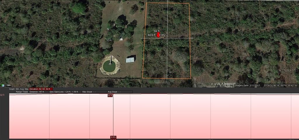 For Sale: $31,000 (1.25 acres)