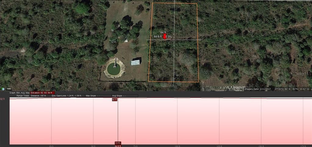 For Sale: $31,000 (1.25 acres)