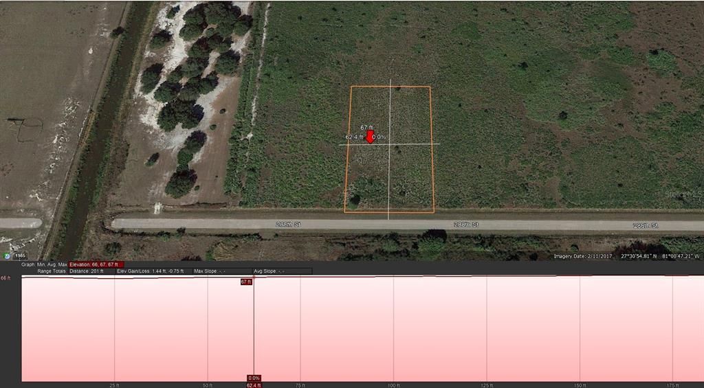 En Venta: $33,500 (1.25 acres)