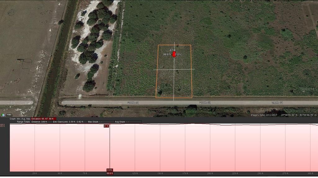 En Venta: $33,500 (1.25 acres)