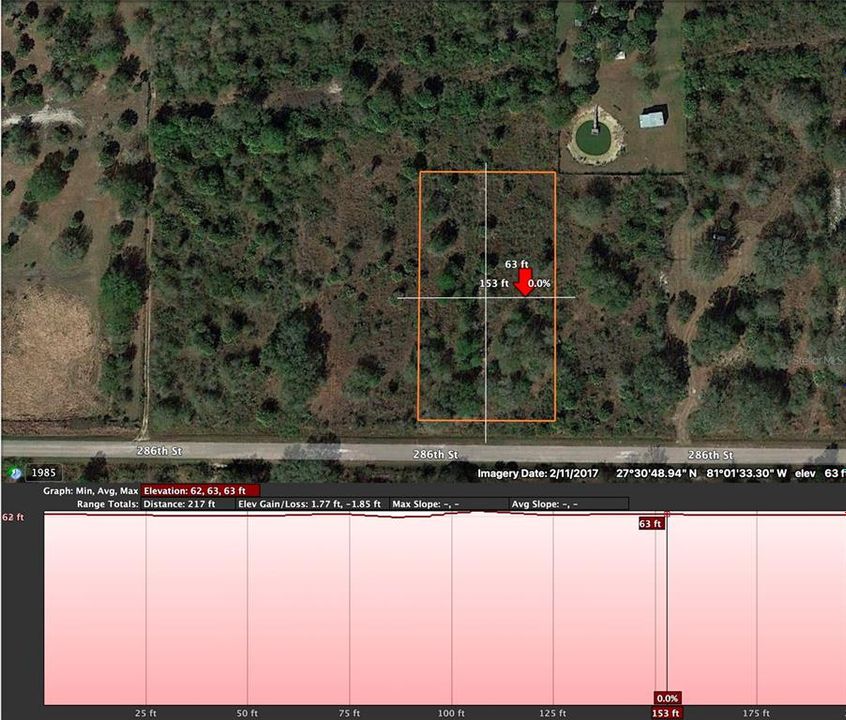 En Venta: $33,500 (1.25 acres)