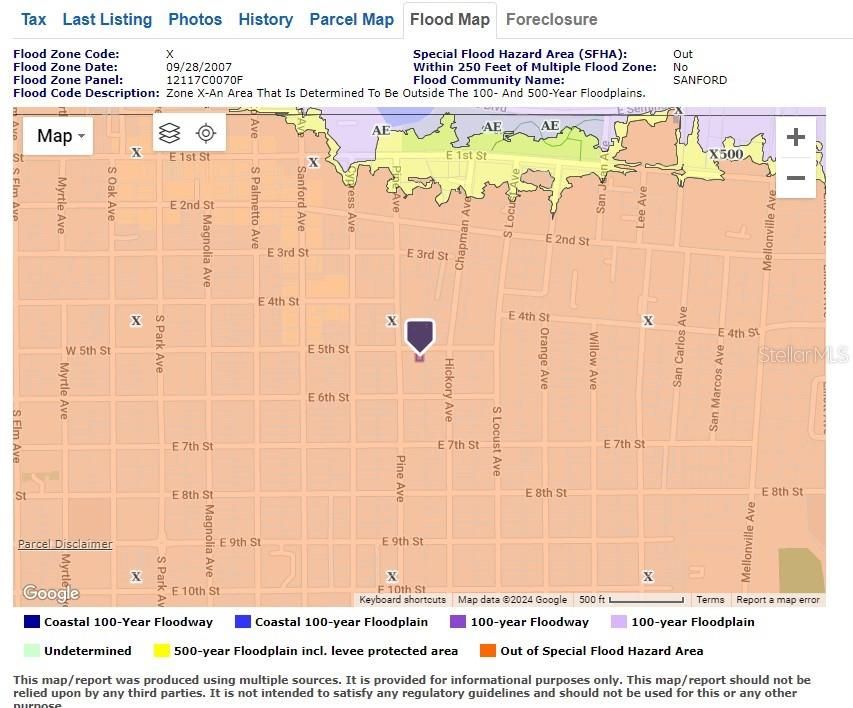 For Sale: $50,000 (0.07 acres)