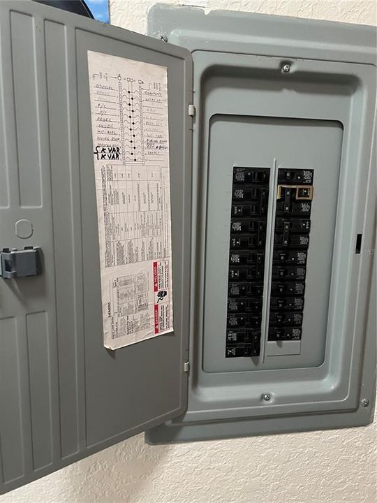 Electrical Panel