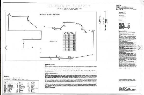 For Sale: $3,000,000 (8.20 acres)