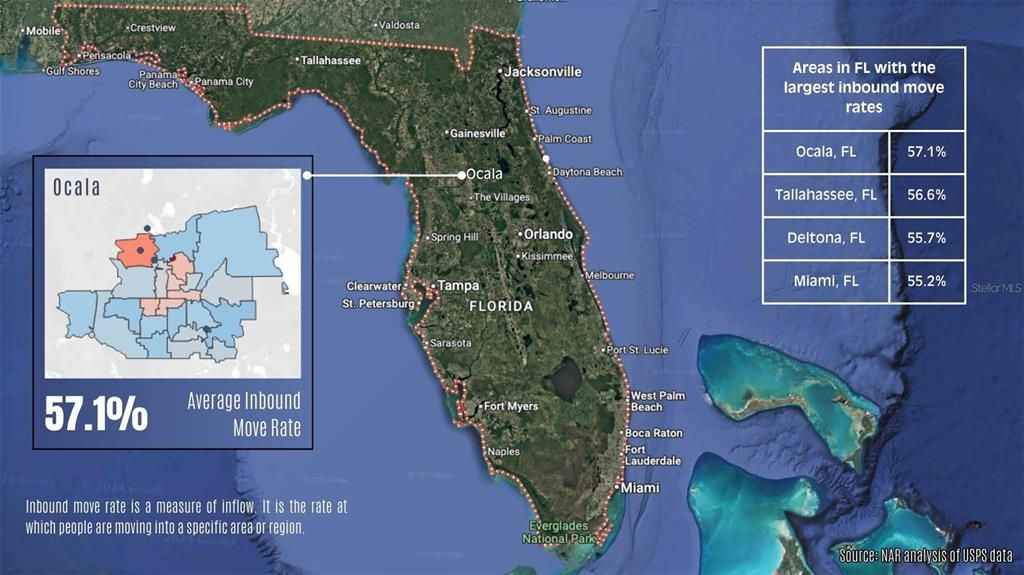 待售: $1,500,000 (3.38 acres)