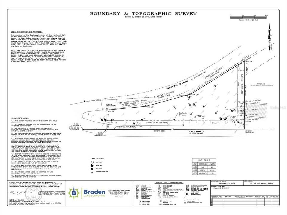 Activo con contrato: $65,000 (0.29 acres)