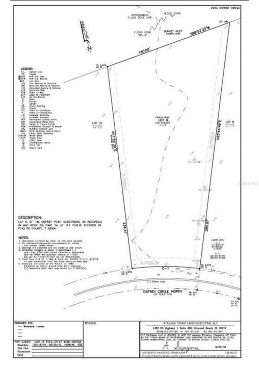 Lot Survey