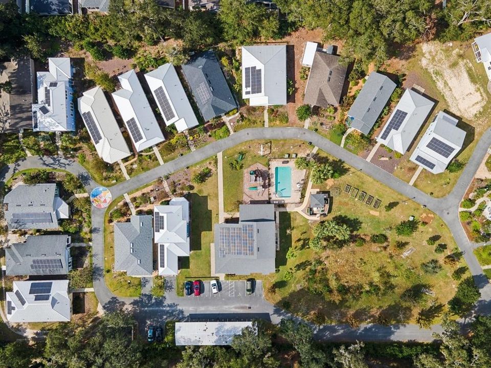 Overview of Cohousing