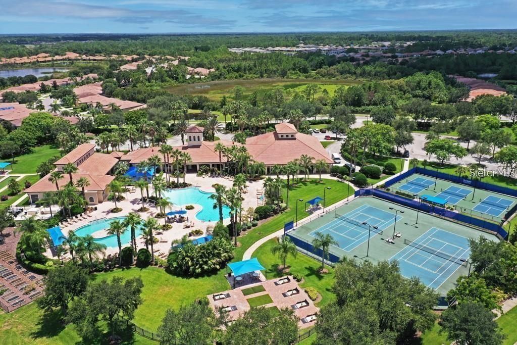 Tennis Courts overview