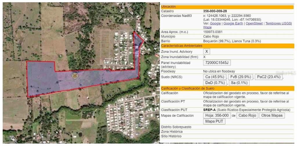 Appraisal Report Codes of the Zone and Coordinates