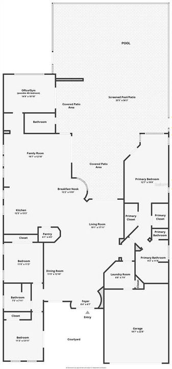 Approximate Floorplan