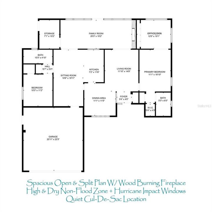 Floor plan review~