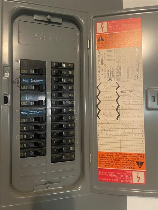 Square D breaker panel