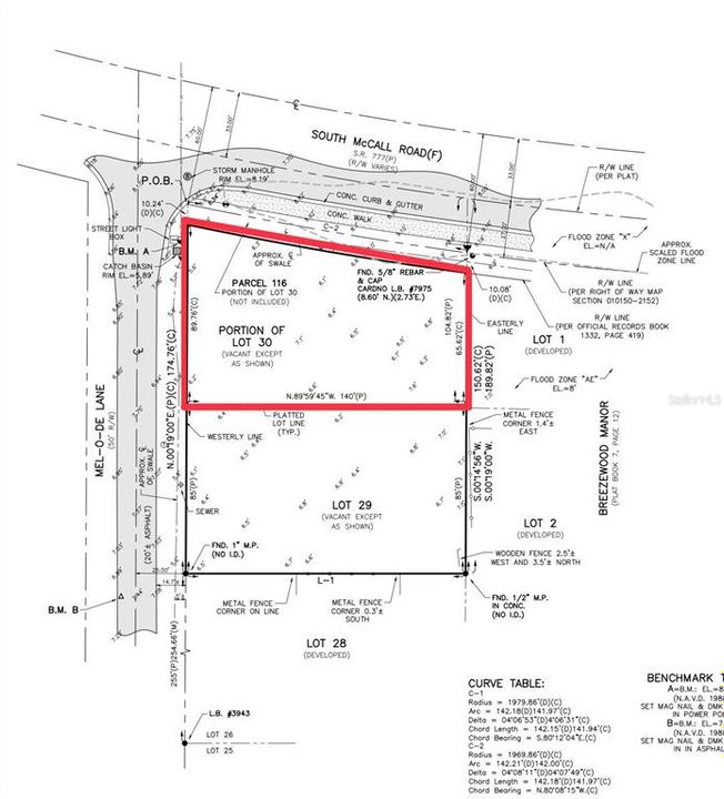 待售: $100,000 (0.25 acres)