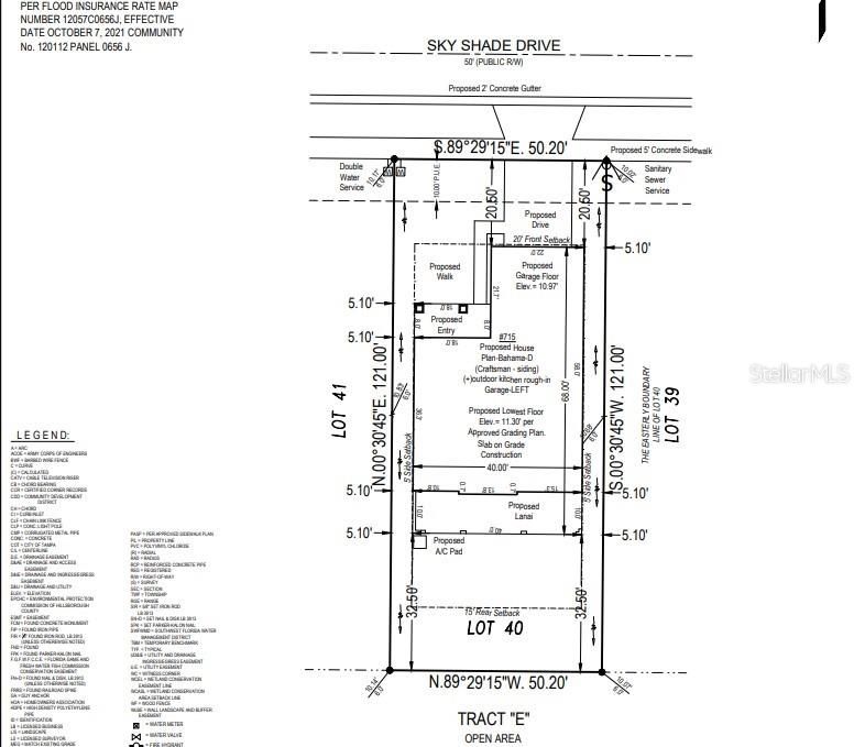 Plot Plan