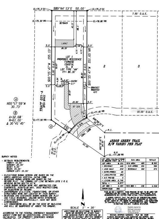 Plot Plan