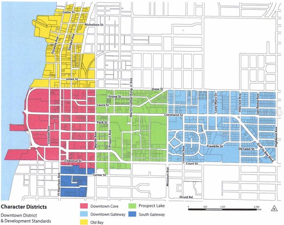 Gateway District