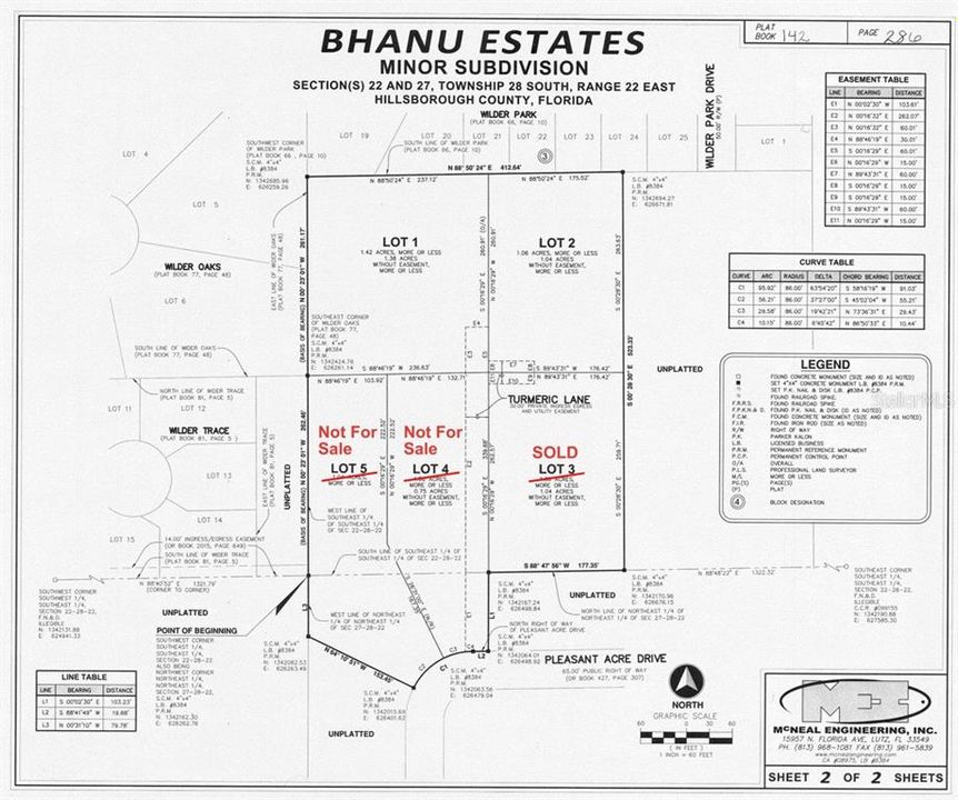 En Venta: $160,000 (1.42 acres)