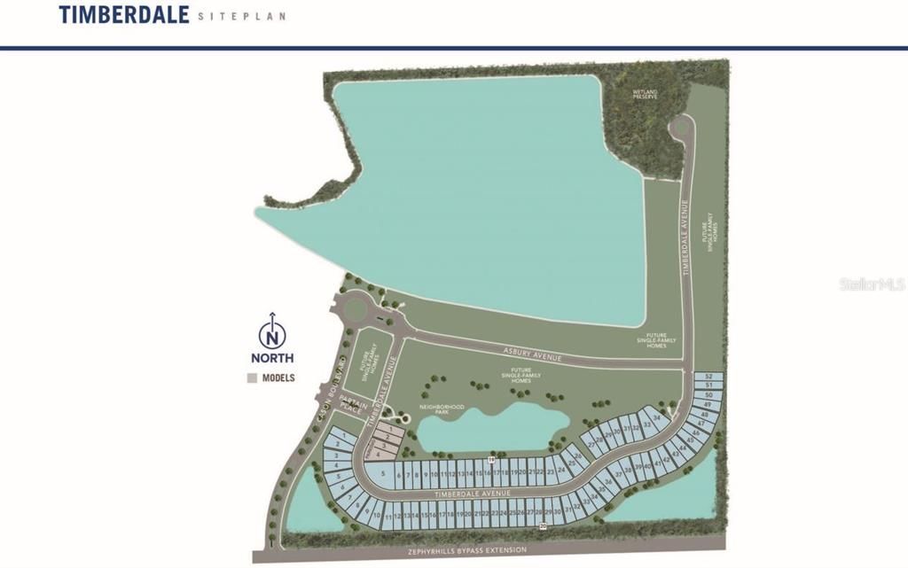 site map