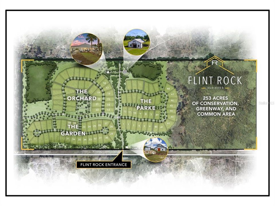 Flint Rock Agrihood Plat Map