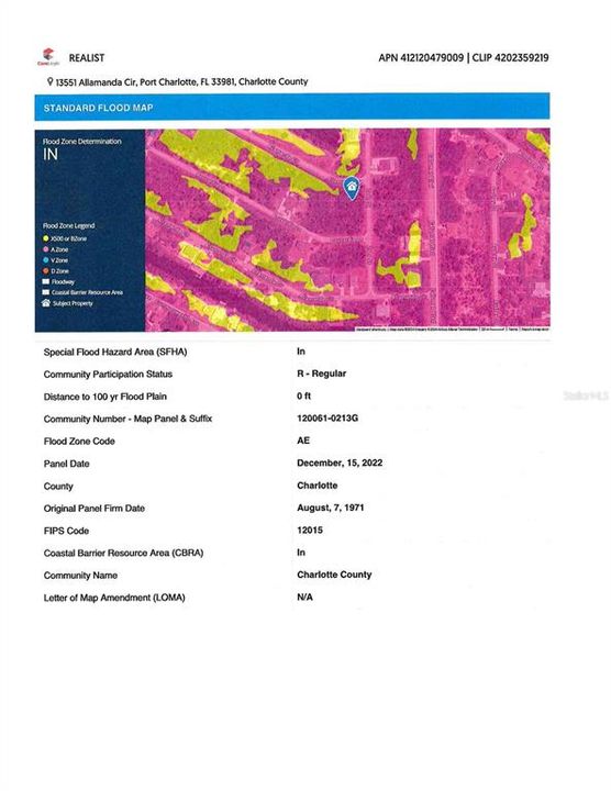 Flood Map