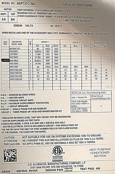 HVAC Feb 2022