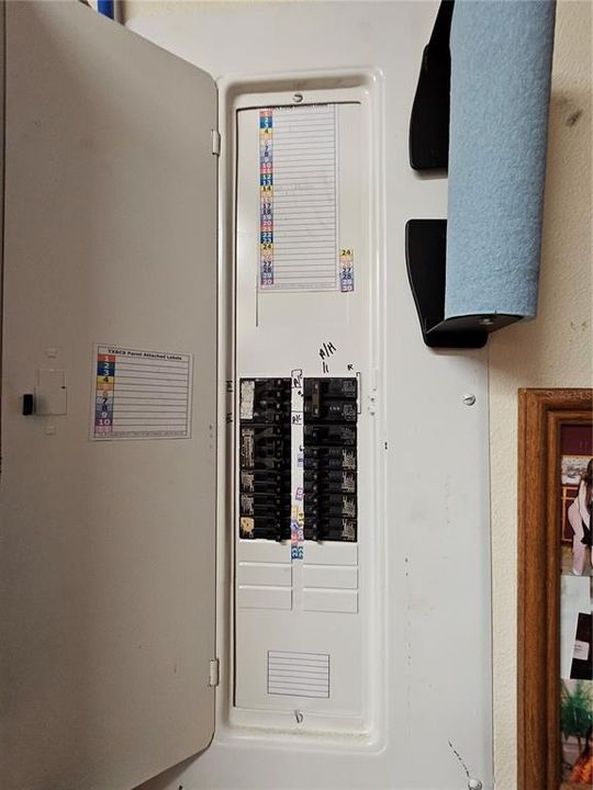 Electrical panel.