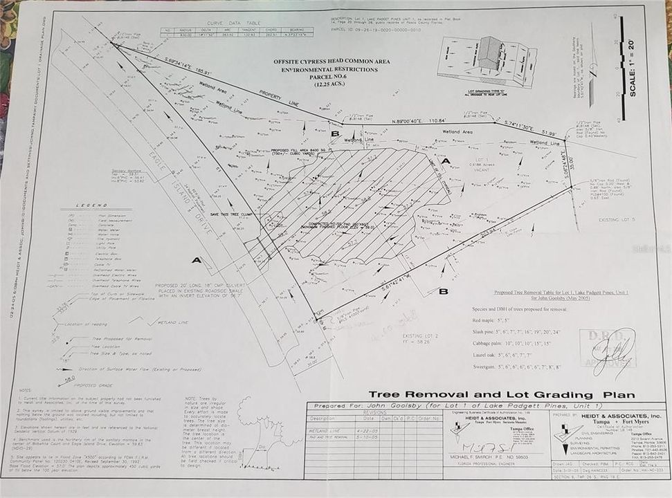 待售: $95,000 (0.62 acres)