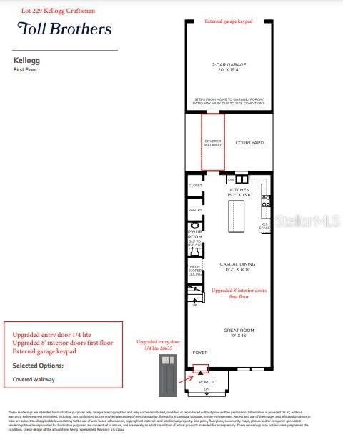 Main floor layout