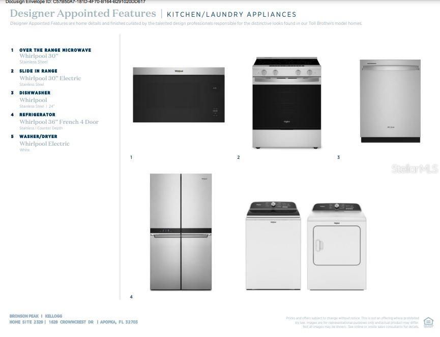 Upgraded appliance package