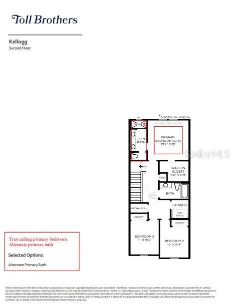 Second floor layout