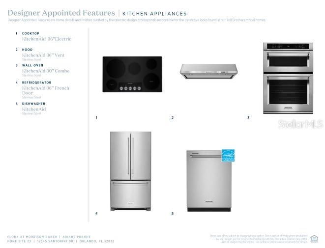 Upgraded appliance package