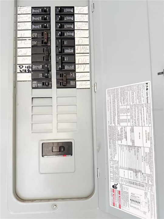 Electrical Panel