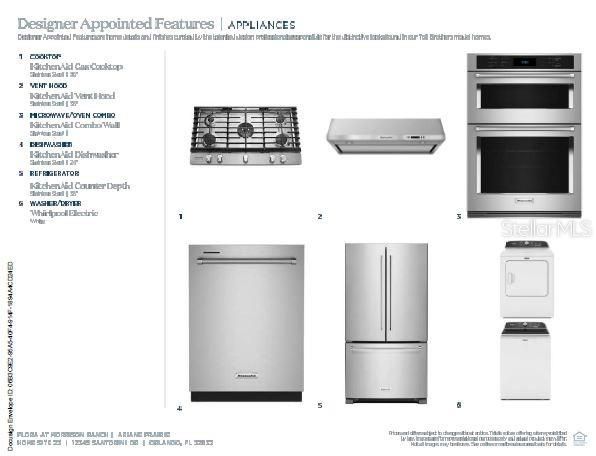 Upgraded appliance package including 36' gas cooktop.