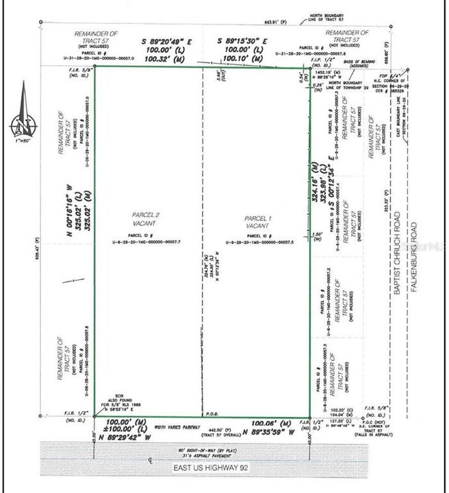 Survey  Analysis