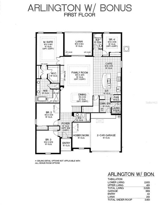 合同活跃: $659,990 (4 贝兹, 3 浴室, 2687 平方英尺)