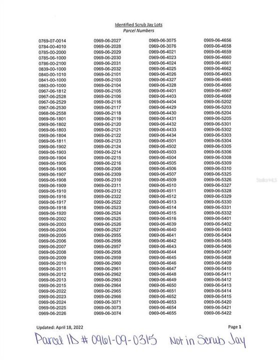 Scrub Jay Parcel ID List