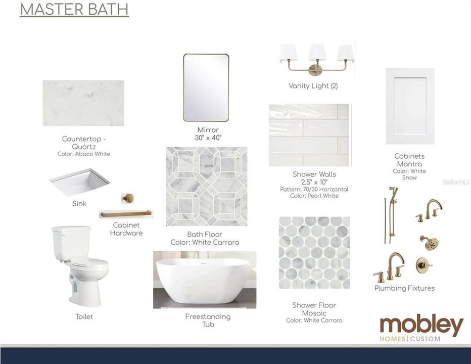 Active With Contract: $1,299,000 (5 beds, 3 baths, 3501 Square Feet)