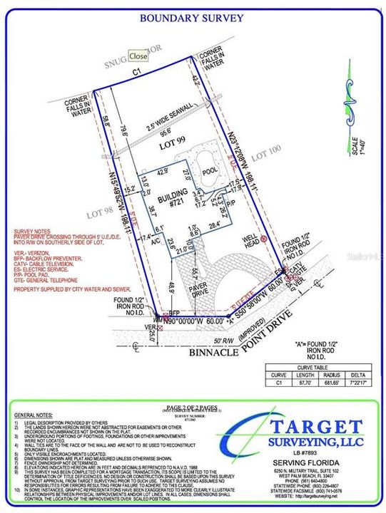 待售: $1,649,000 (0.43 acres)