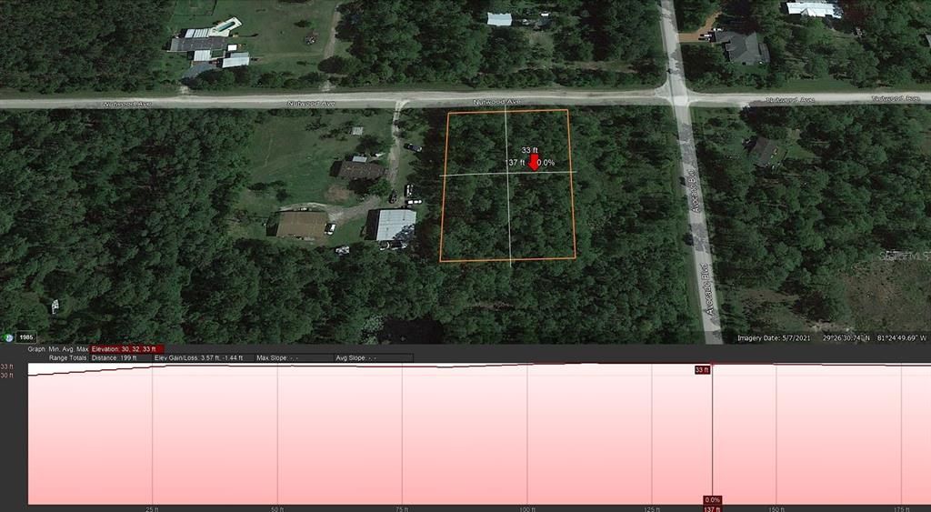 En Venta: $32,000 (1.09 acres)