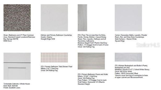 Под контрактом: $560,000 (4 спален, 3 ванн, 2394 Квадратных фут)